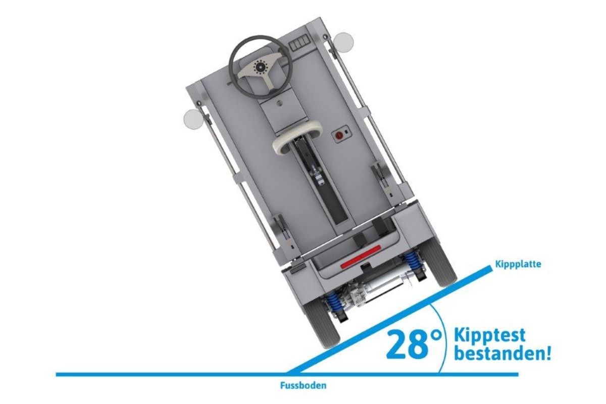 HopOn® kantel tekst